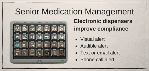 senior medication management