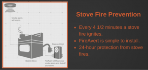 stove fire prevention
